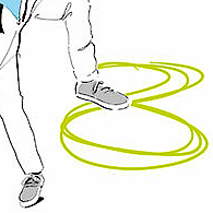 Grafik: Ein Mann ist in Bewegung, er beschreibt mit dem rechten Arm einen Kreis und mit dem linken Fuß eine liegende Acht.