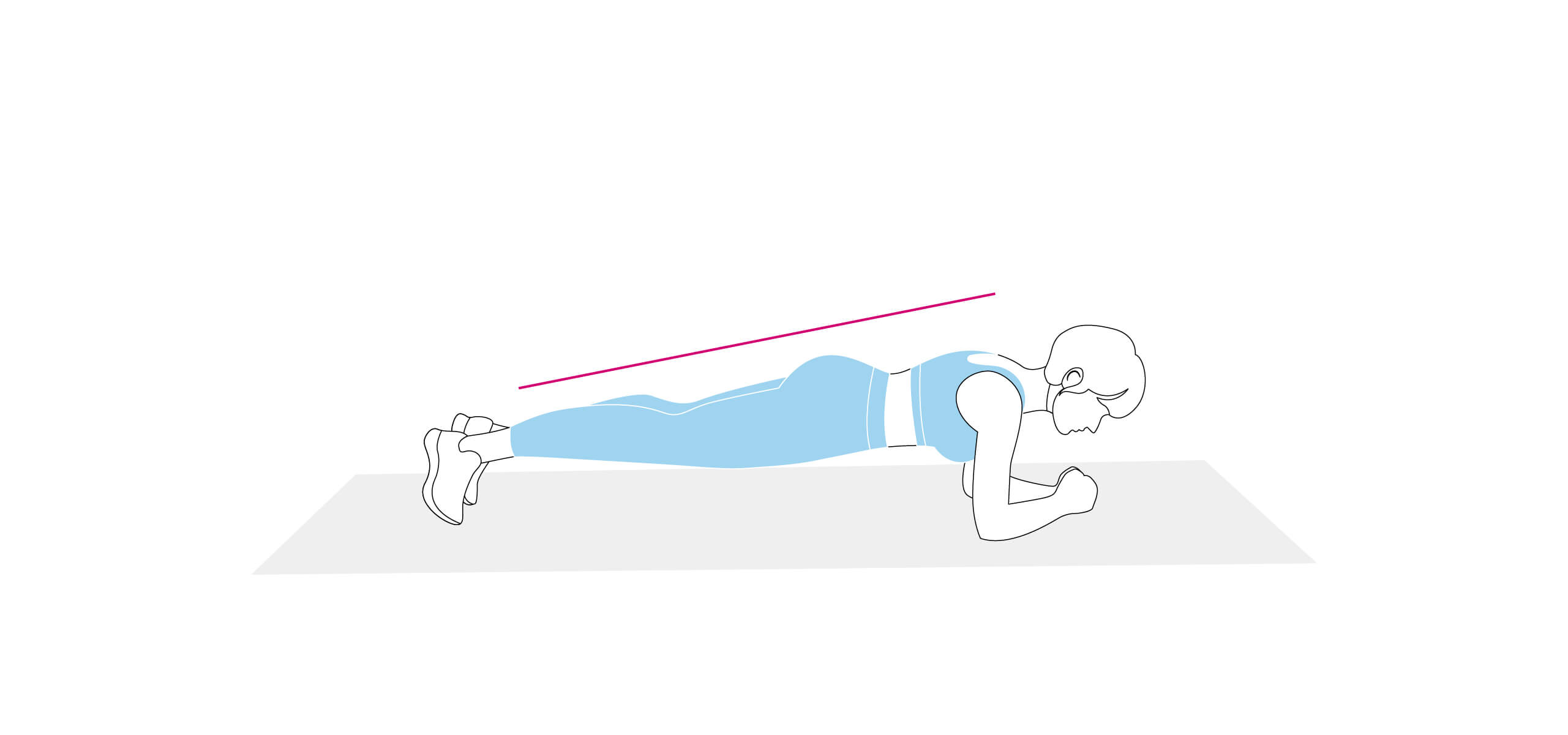 Die Infografik zeigt die Übung Plank. Die Übung wird im Text beschrieben. 